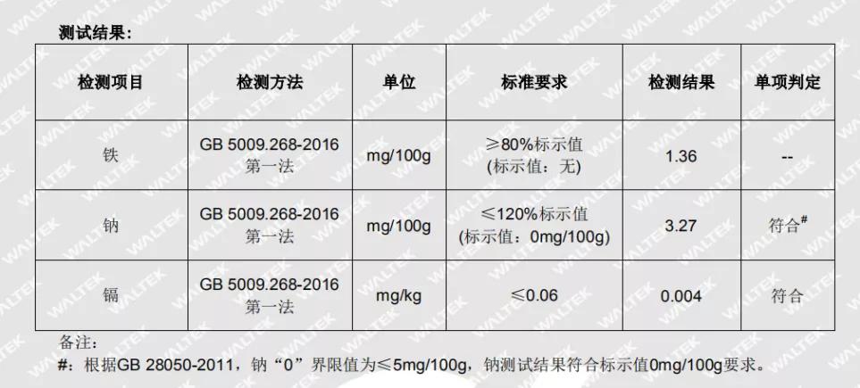 初哆咪是正规品牌吗,初哆咪的产品怎么样