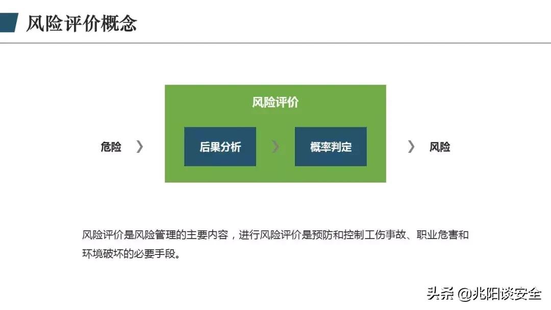 财务风险管理ppt,风险管理ppt怎么做