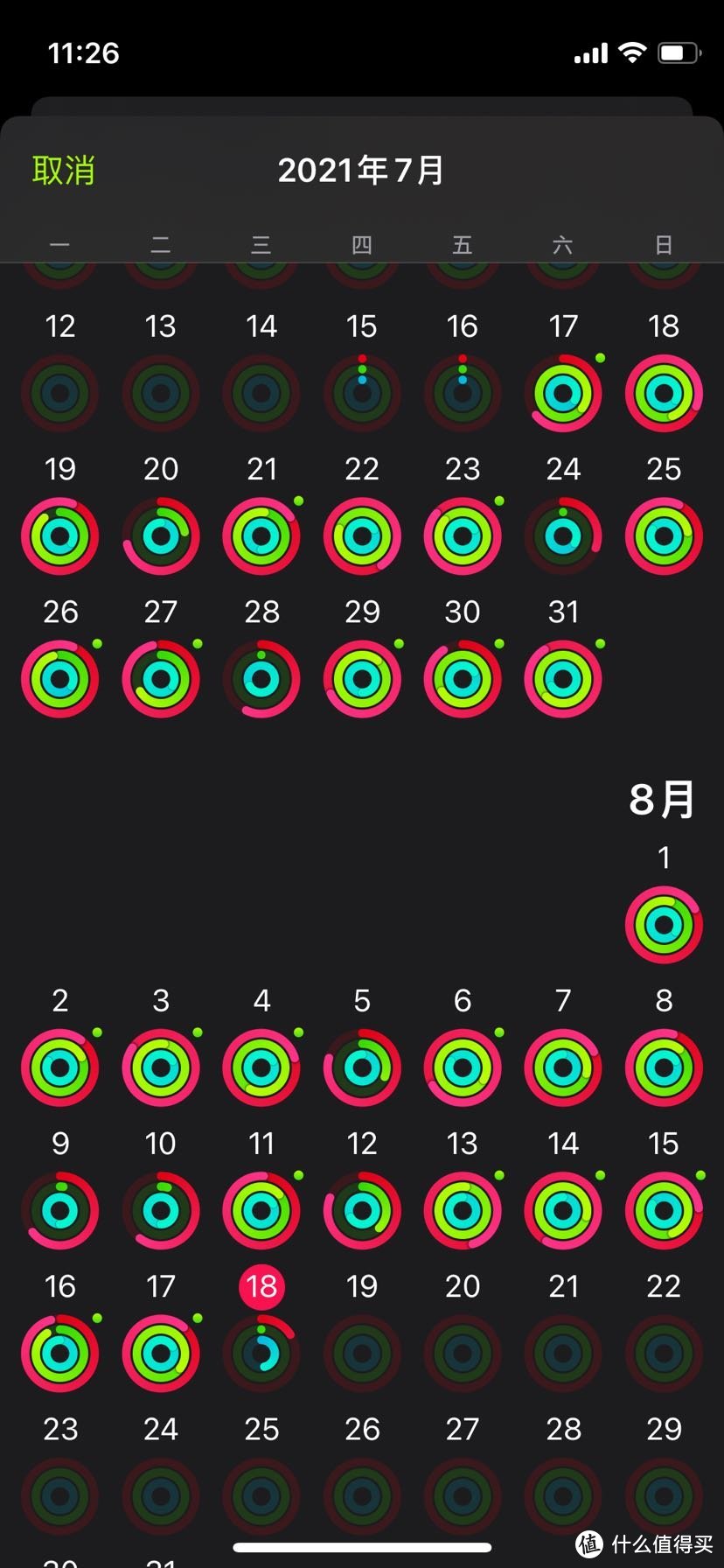 翻新applewatch6能买吗,翻新applewatch