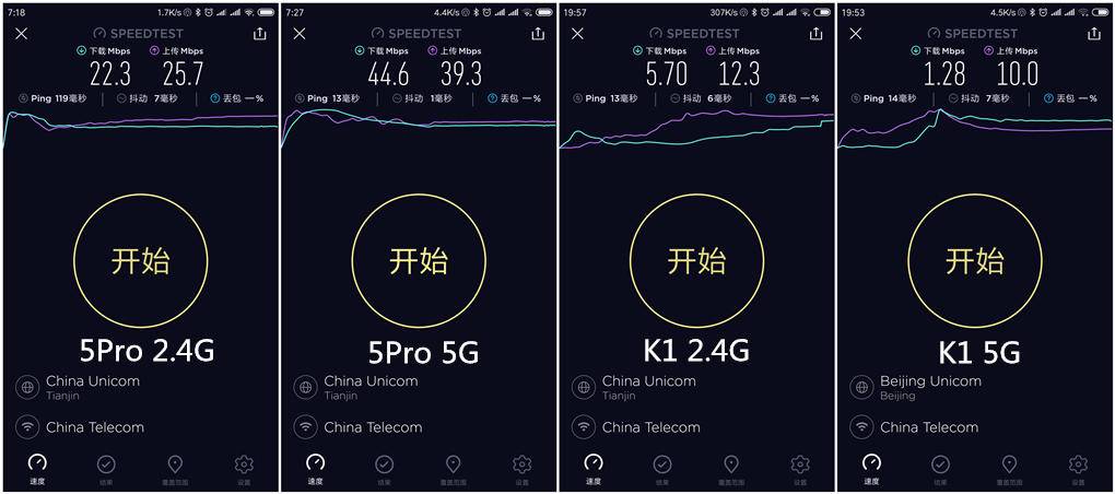 360家庭防火墙5pro千兆网速实测,360家庭防火墙路由器5Pro功率