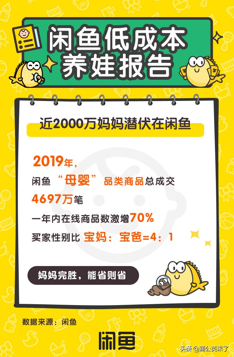 母婴闲置交易火爆，2000万“闲鱼妈妈”低成本养娃