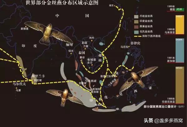 燕窝专业知识之燕窝的商品规格,燕窝知识科普燕窝是什么味道