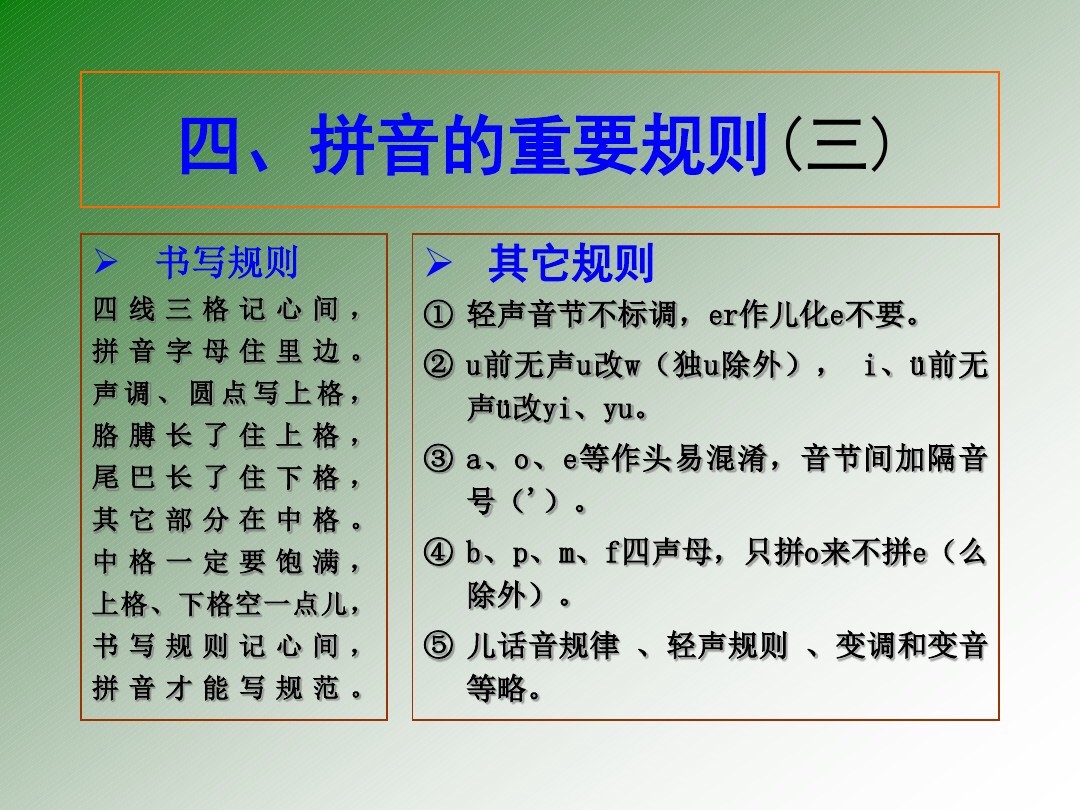 28个拼音表一年级,8张图片教会你学会英语