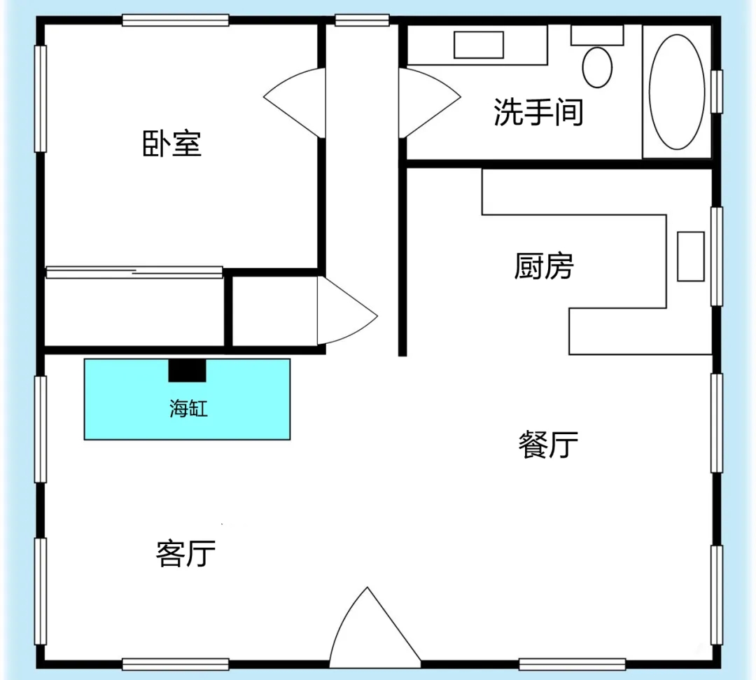 你真的已经准备好换一个更大的爱缸了吗？
