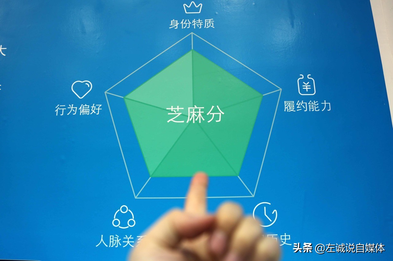 借呗分期手续费多少钱,支付宝借呗和信用卡哪个利息少