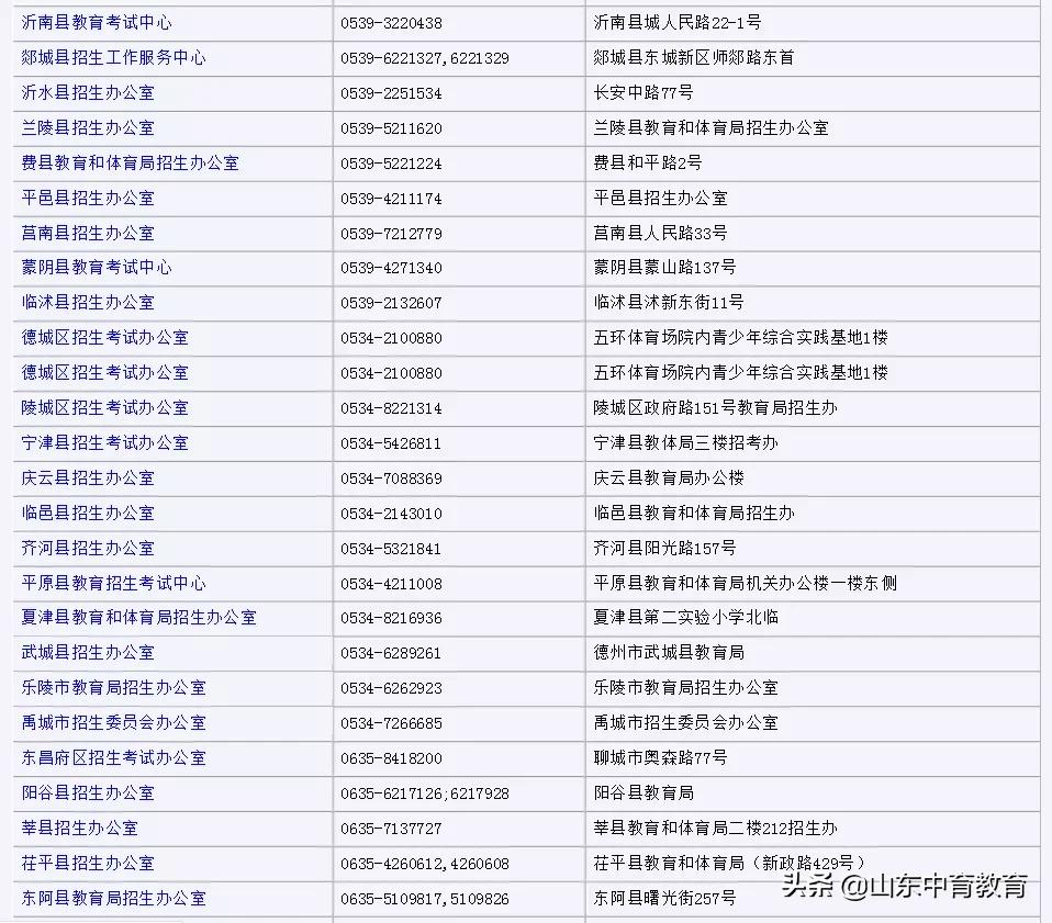 高考报名已缴费是报名成功了吗,陕西高考报名可以在手机上报名吗