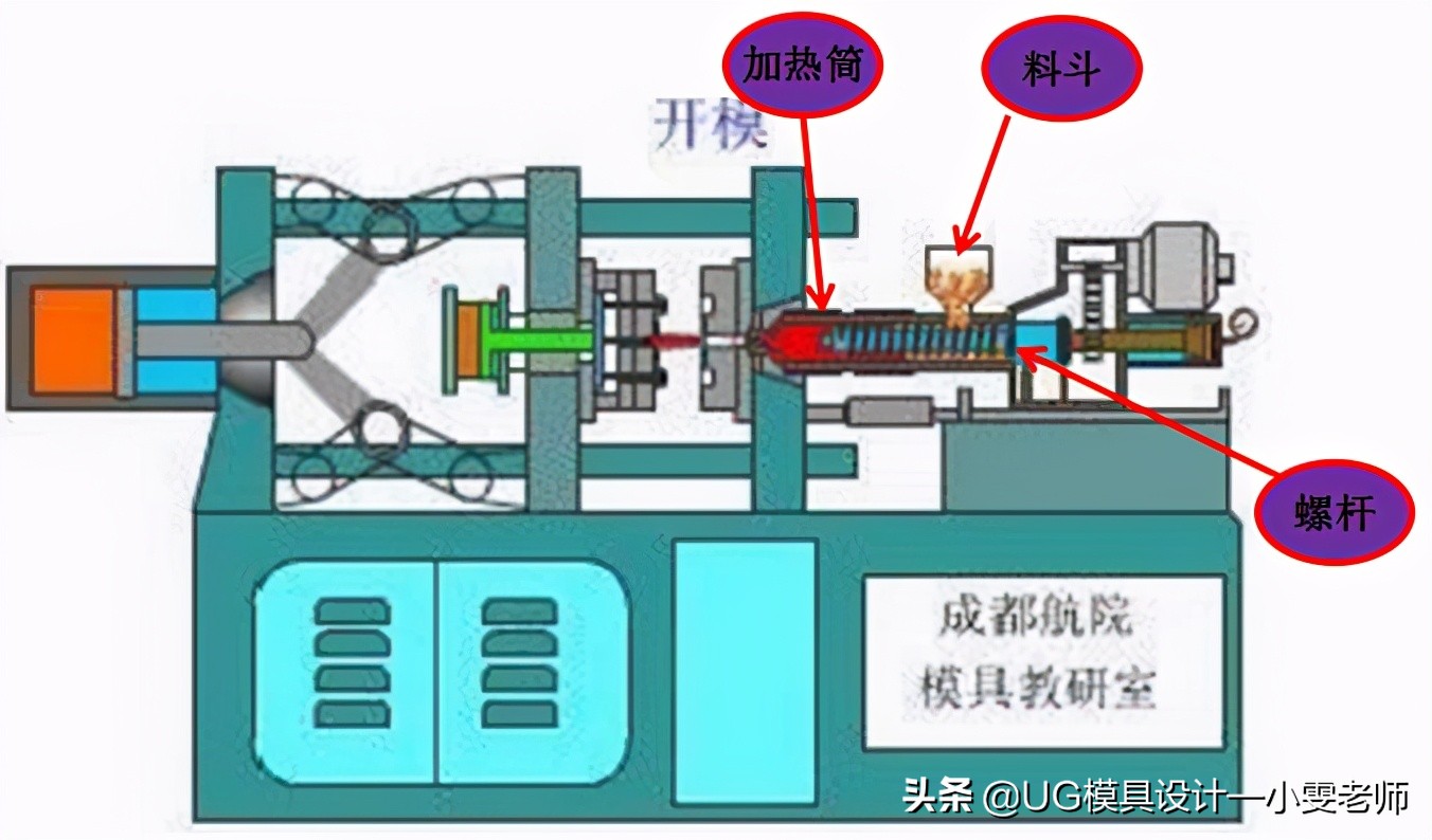 什么是模具的结构,模具设计斜顶基准孔是什么