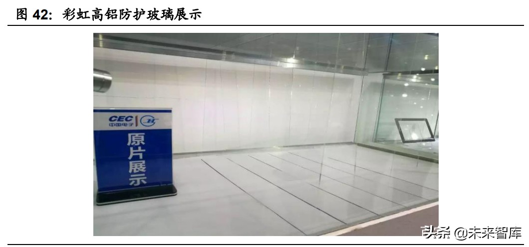 盖板玻璃市场分析,手机玻璃盖板行业前景