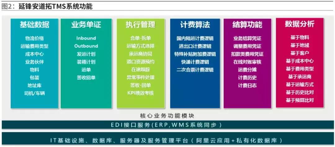 延锋安道拓内部图片,上海延锋安道拓真实体验