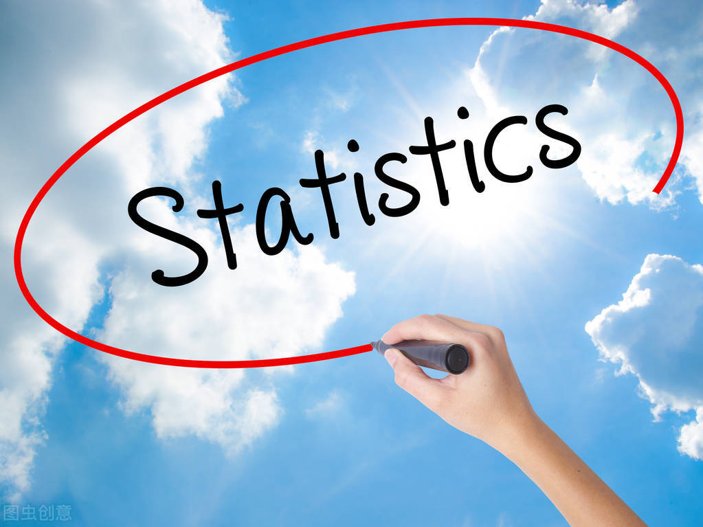 回归分析一般怎么选变量好一点,控制变量回归分析