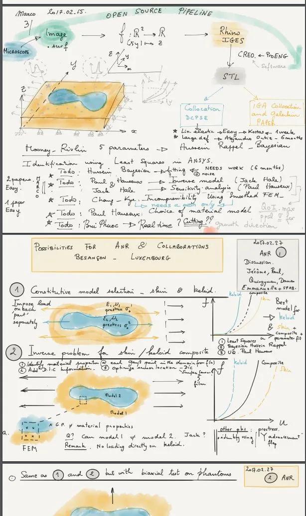 研究生与导师相处的真实经历,研究生遇到水平一般的导师怎么办