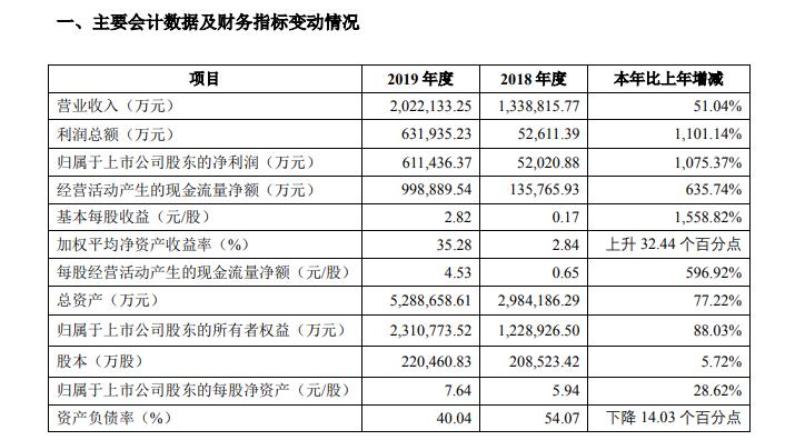 鐗у師鑲′唤涓轰粈涔堜竴鐩村湪鎷涗汉,鐗у師鍏荤尓宸ョ湡鐨勫彲浠ユ湀鍏ヨ繃涓囧悧