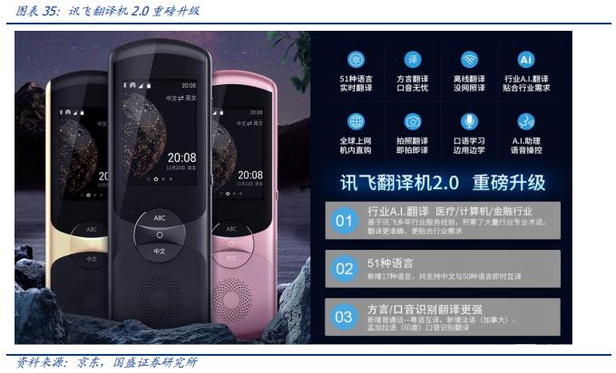 科大讯飞落地人工智能教育,科大讯飞投资ai机器人