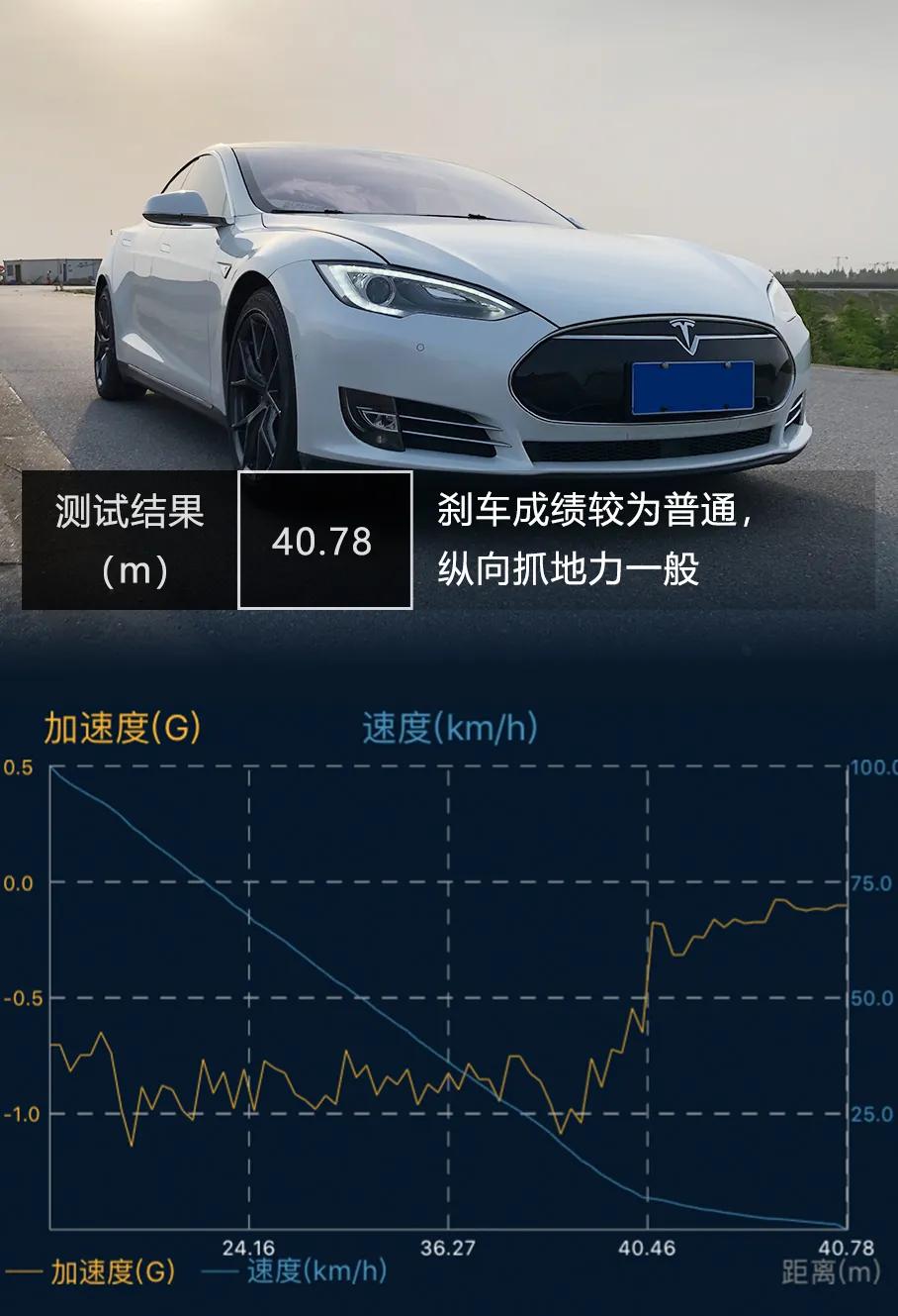 各品牌轮胎较好的型号推荐,轮胎品牌赛轮