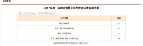 一级建造师两年该如何备考,一级建造师水利水电通过率如何