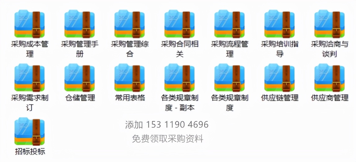采购部经理工作职能,采购部部门架构