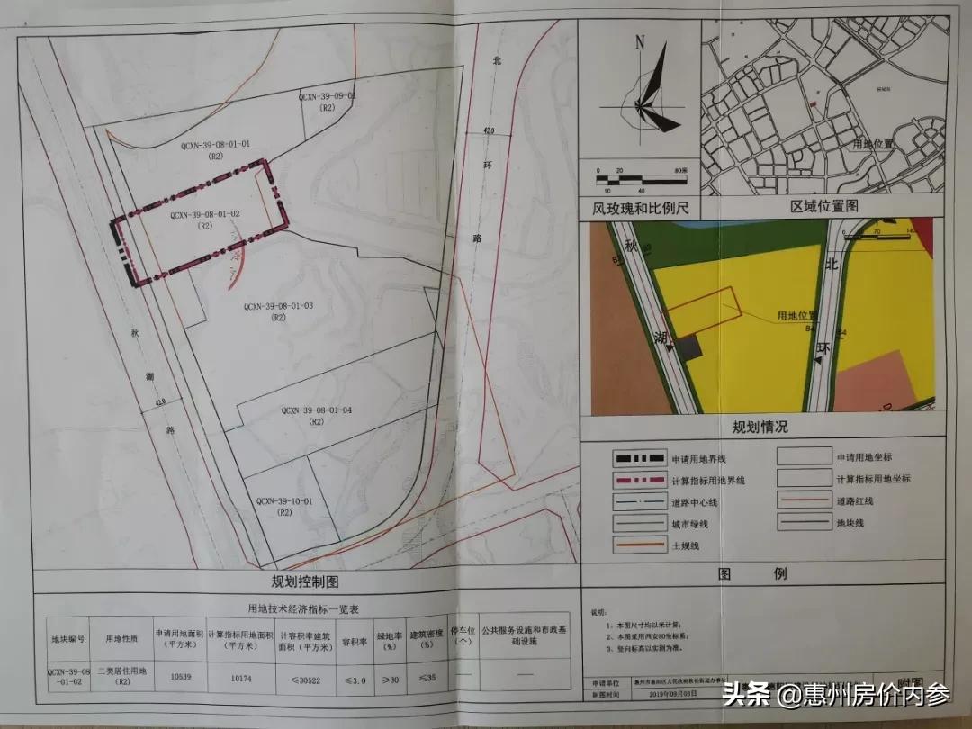 金辉竞得土地价格,金辉拍地