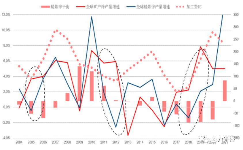 第一财经嘉宾吴俊琛完整版,吴俊琛5g时代最确定的事