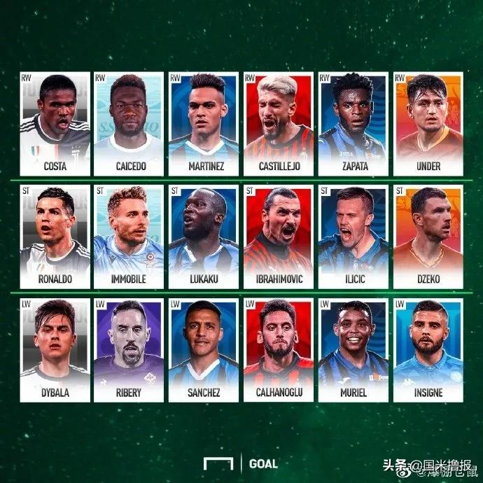 国米足球新闻,国米新闻2019