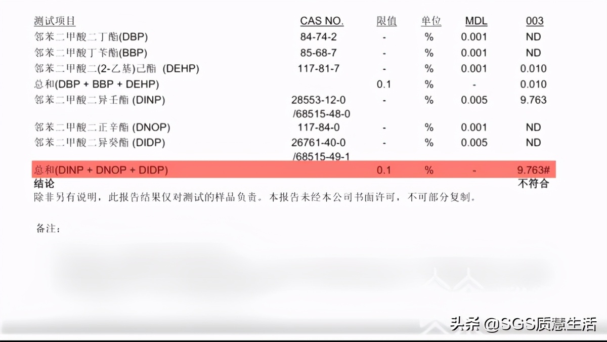 魔方测试,最好用的魔方测评