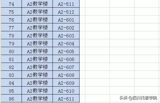 四川托普信息技术学院单招考什么,四川托普信息职业技术学院单招