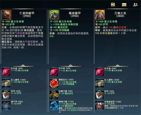 lol手游新版本狂战士出装,lol手游天赋搭配