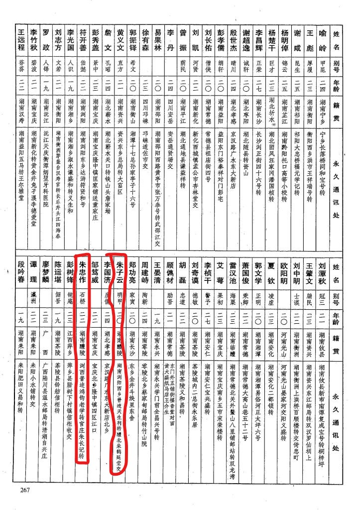 黄埔军校第六期中的87个醴陵人
