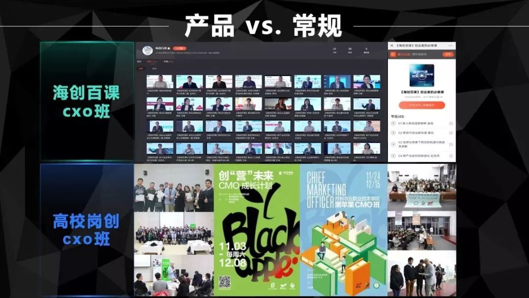 飞马旅创业项目,飞马旅