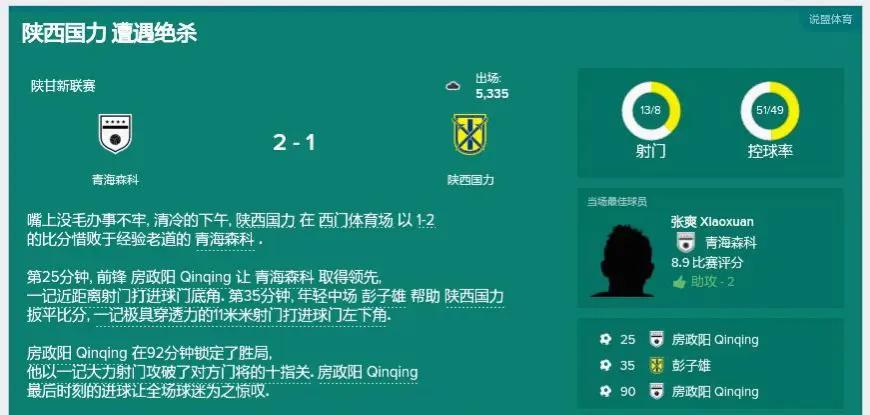 fm2017苏格兰,fm2017中甲能力值