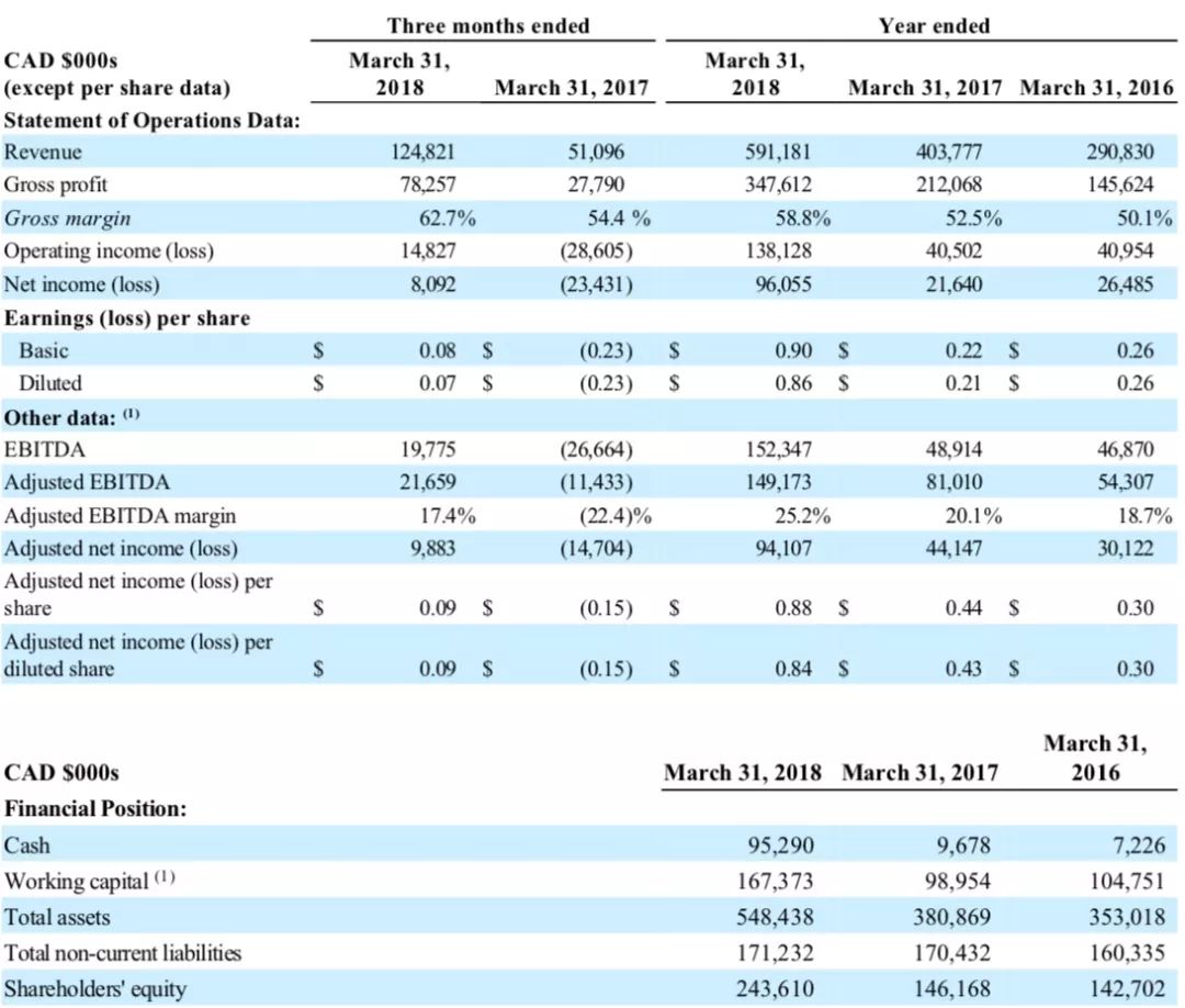 加拿大鹅事件的启示,加拿大鹅受到处罚