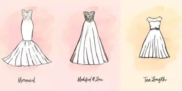 如何挑选适合的婚纱,如何挑选最合适的婚纱
