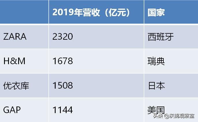 国内无名却在海外出名的中国品牌,国内默默无闻国外特别知名的品牌