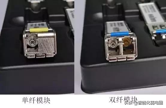 智能化弱电光模块选择,光模块如何选用