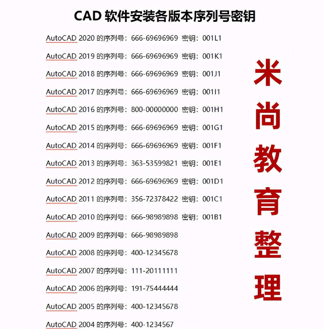 cad教学零基础入门怎么快速上手,cad快速入门教程零基础开始学