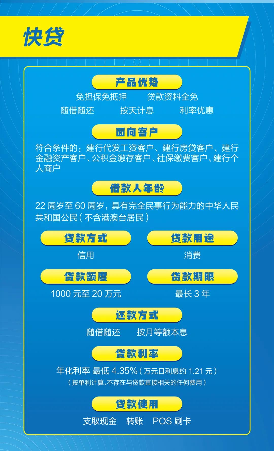 类似建行快贷随借随还,建行快贷随借随还是什么意思