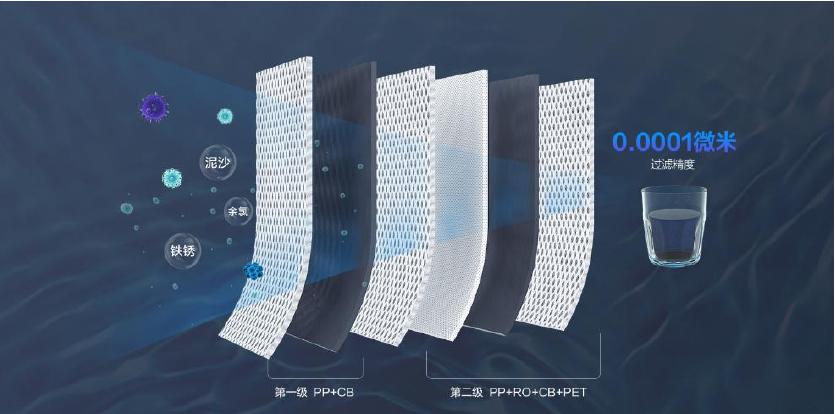 一招让你喝到干净清澈的水,水里发黄