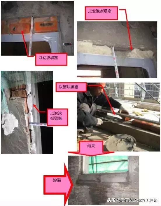 铝合金门窗安装规范要求防脱落,铝合金门窗安装检验批填写范例