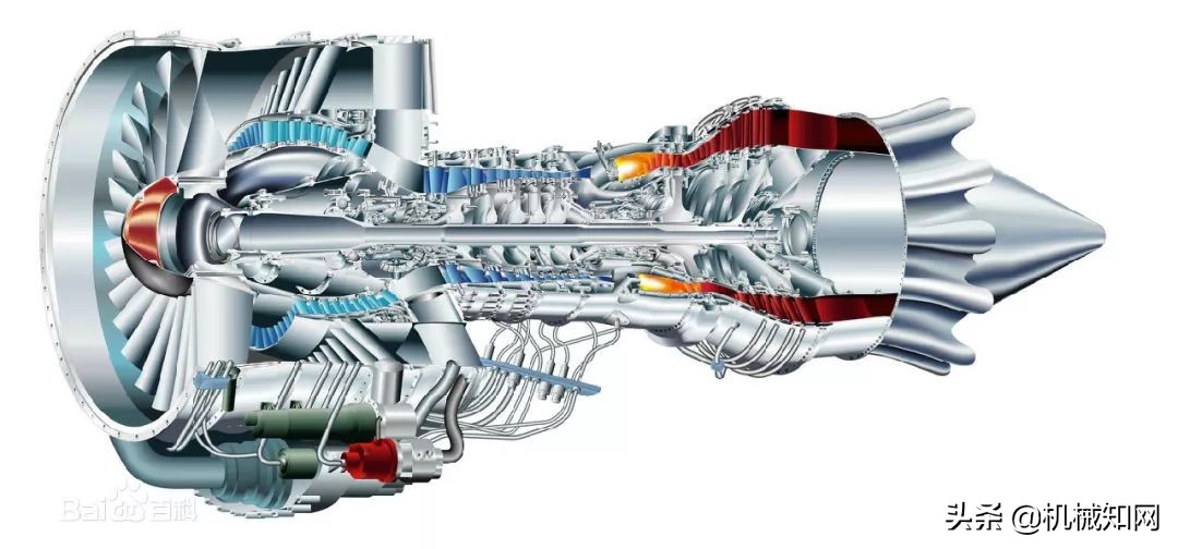 全球最先进航空发动机技术,全球航空母舰格局