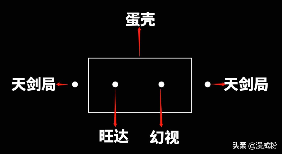 旺达幻视细思极恐的一集,旺达幻视与时间管理局的隐藏彩蛋