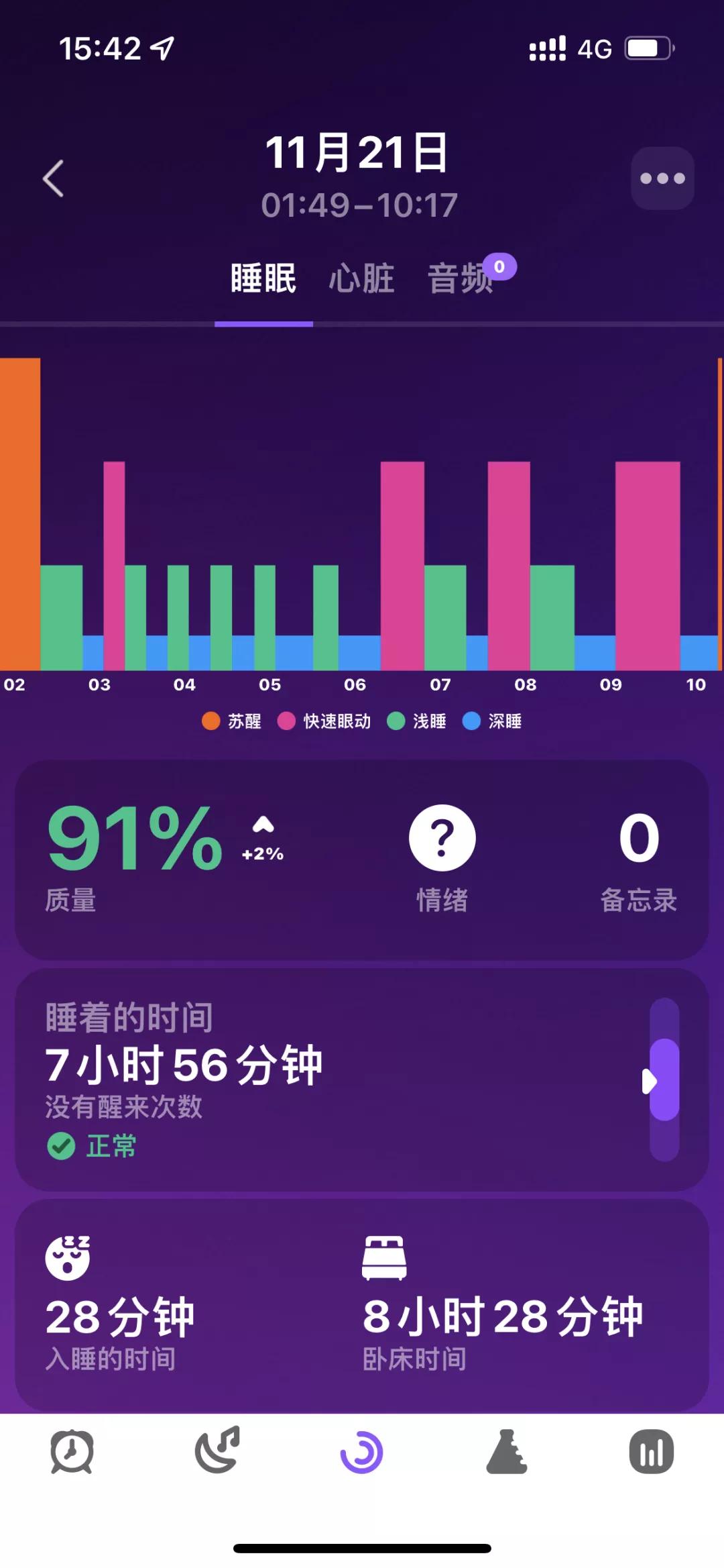 applewatchse手表功能讲解,苹果手表watchse有什么功能