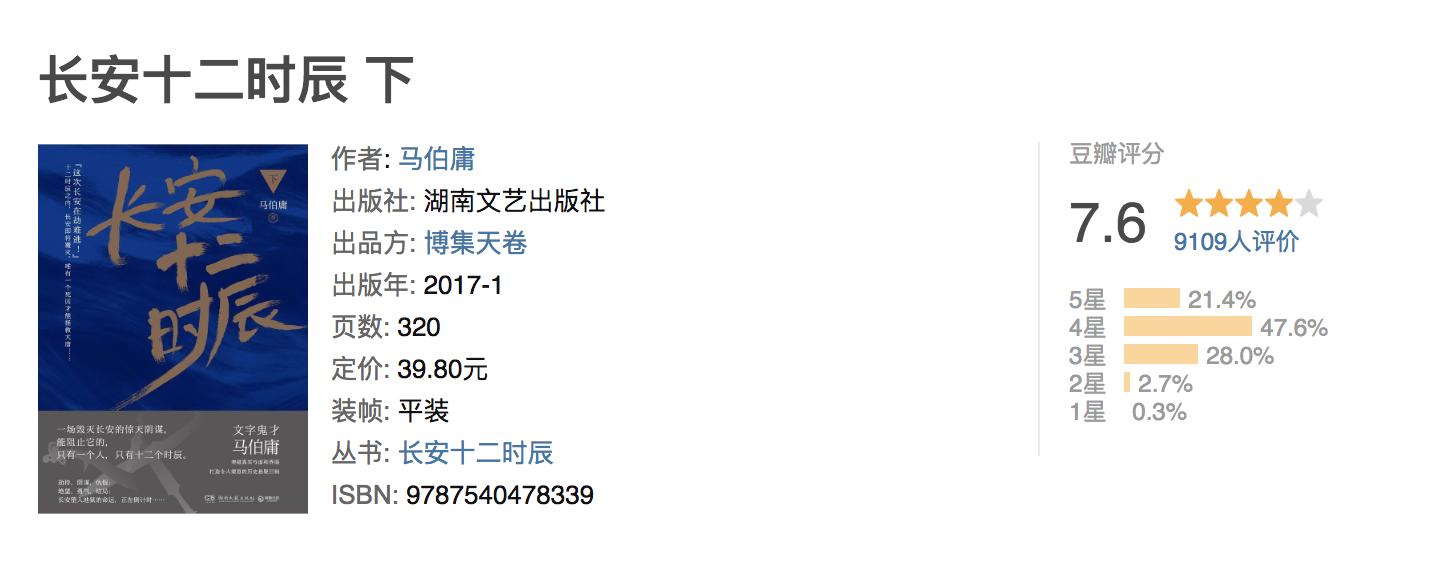 最新关于长安十二时辰的书,长安十二时辰书值得看吗