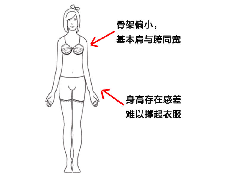 小个子如何打造高级感,掌握这几点让你在职场中脱颖而出
