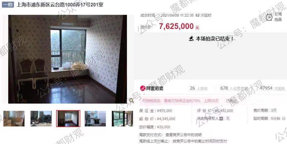 上海法拍房最新信息多少套,上海市法拍房最新消息