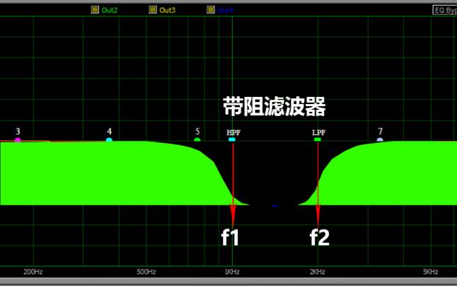 fir滤波器问题总结,fir滤波器四种类型