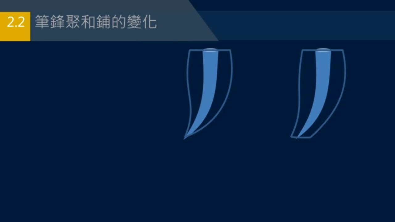 黄简讲书法三级课程第3集,黄简讲书法三级教程合集