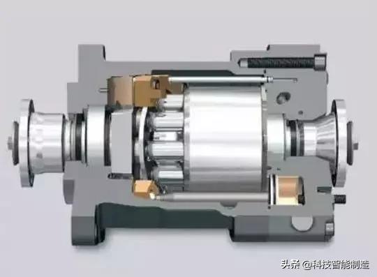 机械设计中的液压,机械液压系统设计