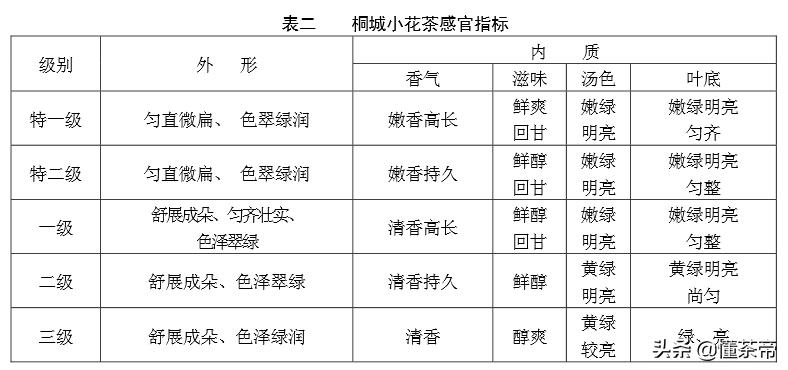 徽州宴老板娘获刑,徽州宴老板娘犯法了吗