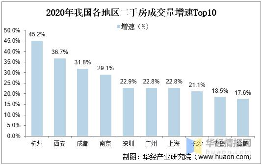 2020年中国墙纸墙布产销量及发展趋势分析，产销量持续保持正增长
