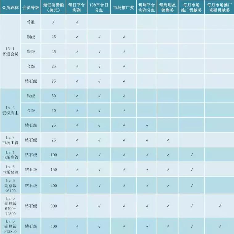 云集品事件新进展,关于云集品的最新消息