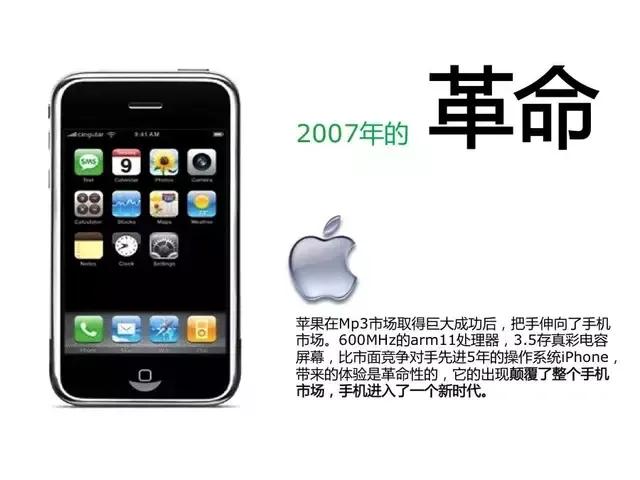 苹果手机发展史全过程,关于手机发展史的总结